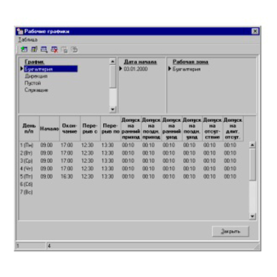 Sqlx. По Forsec.